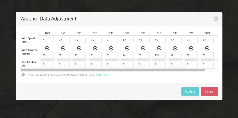 The Weather Data Panel panel allows you to input custom weather data to run simulations in any kind of custom weather scenario.